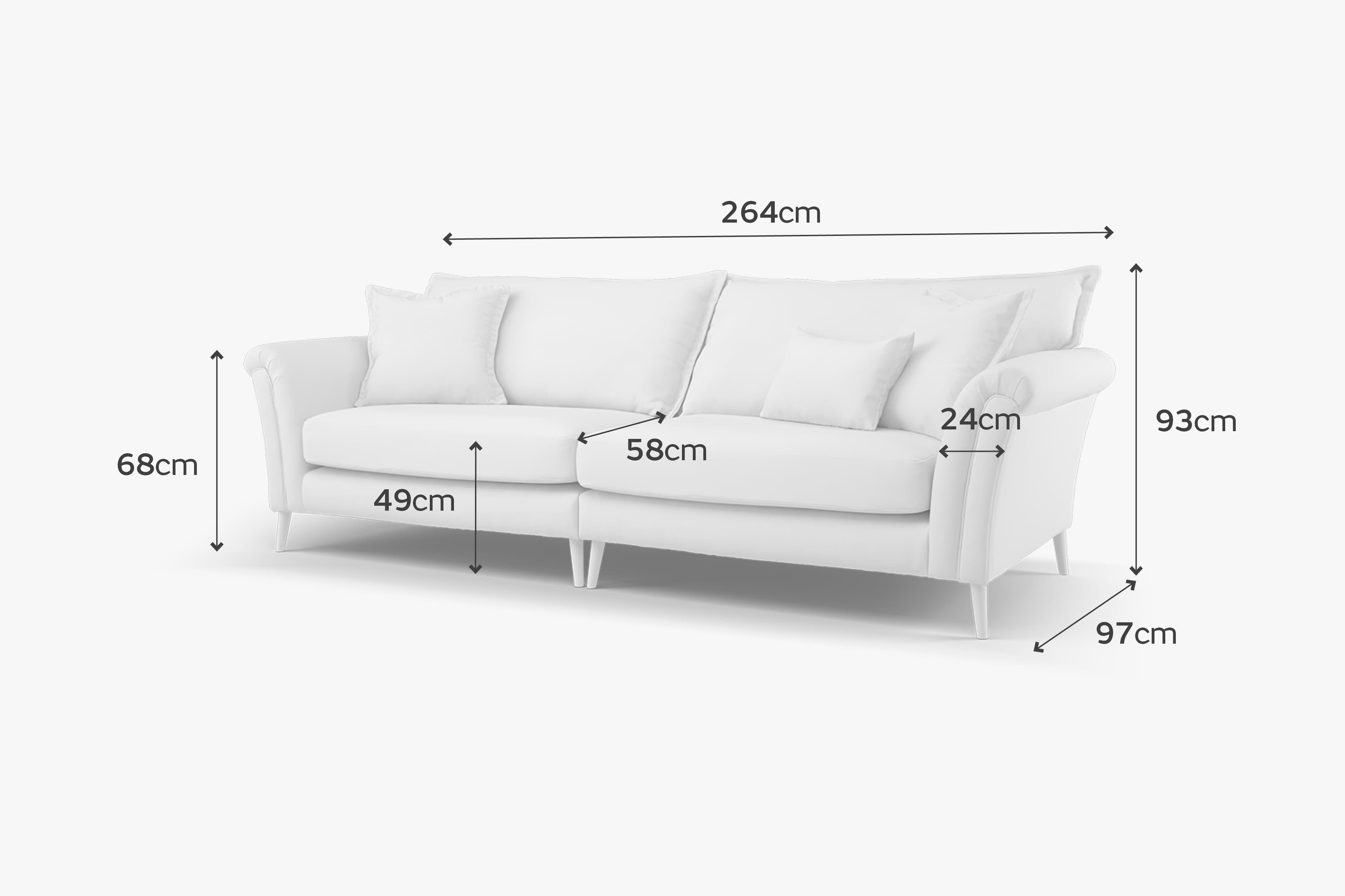 Beaumont Range Sofology