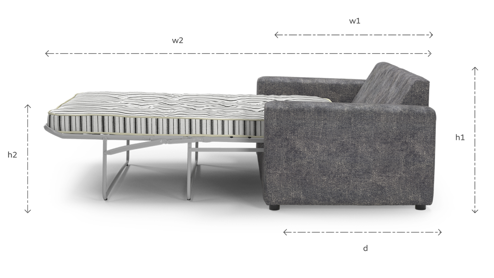 A Buying Guide For Sofa Beds Sofology