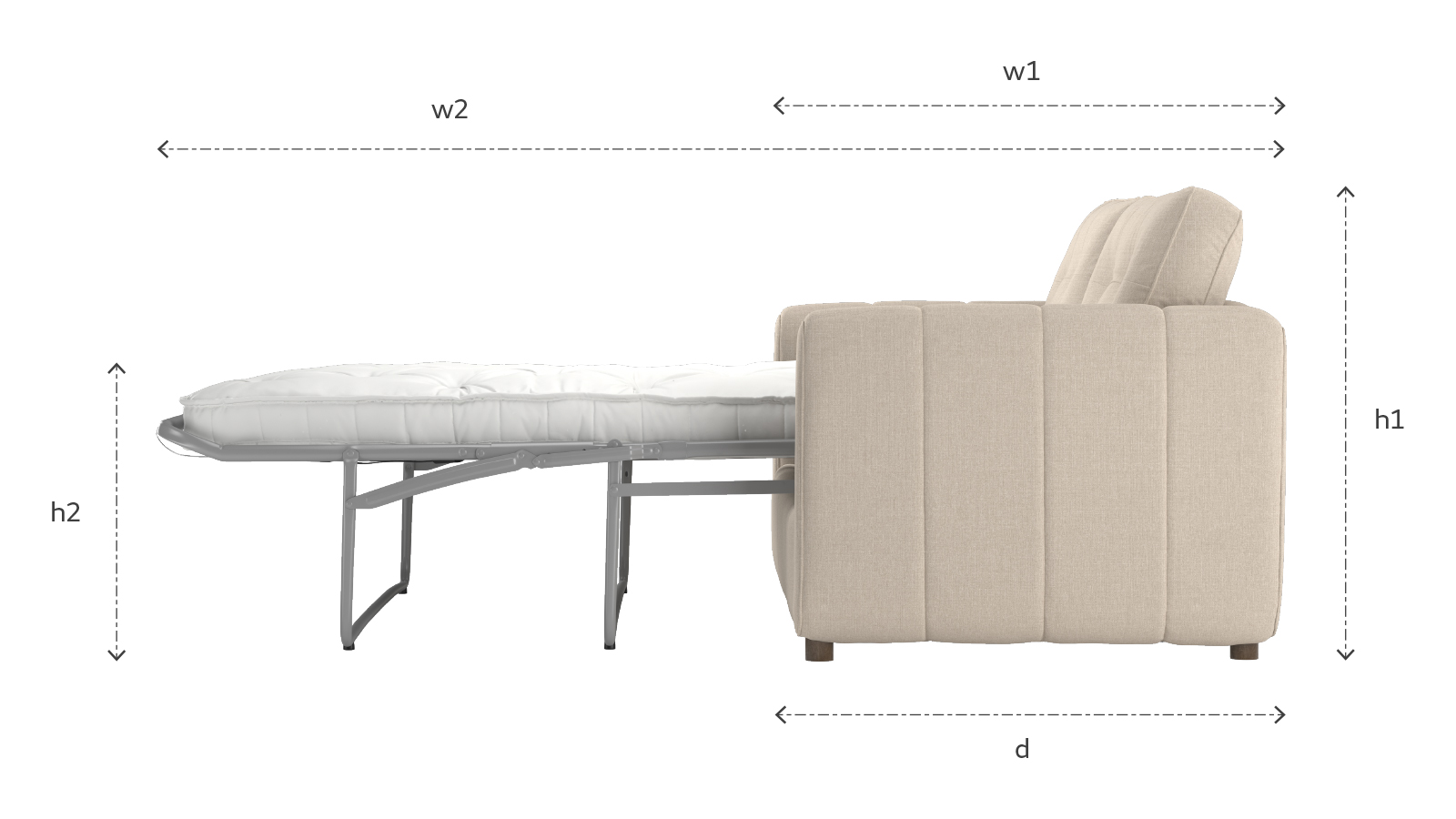 How to measure a sofa bed