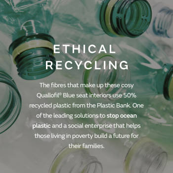 Ethical Recycling