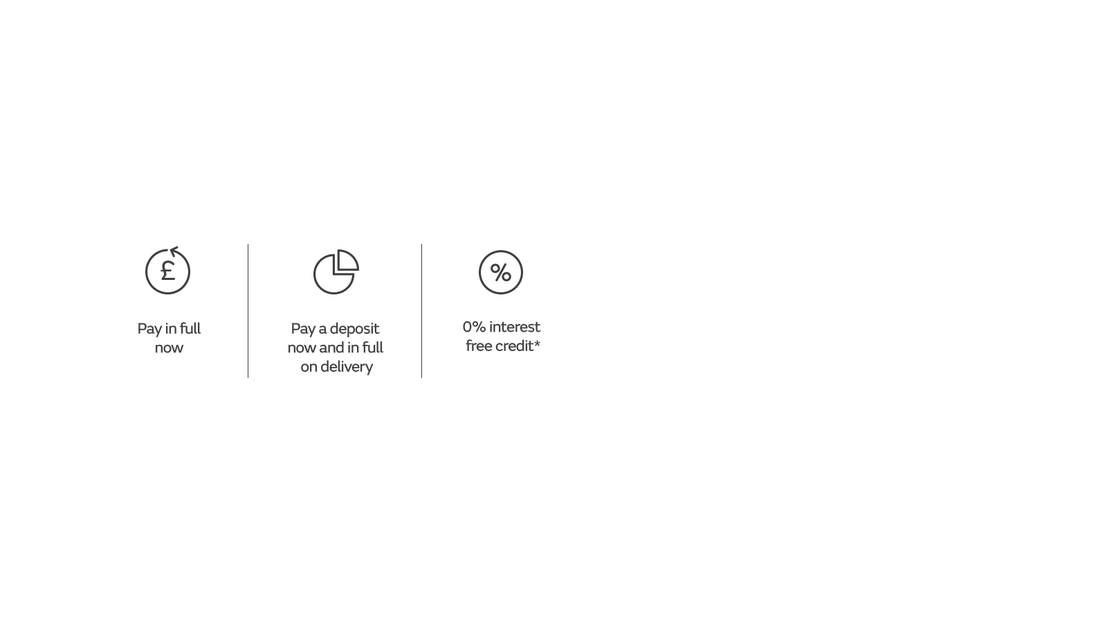 Payment options