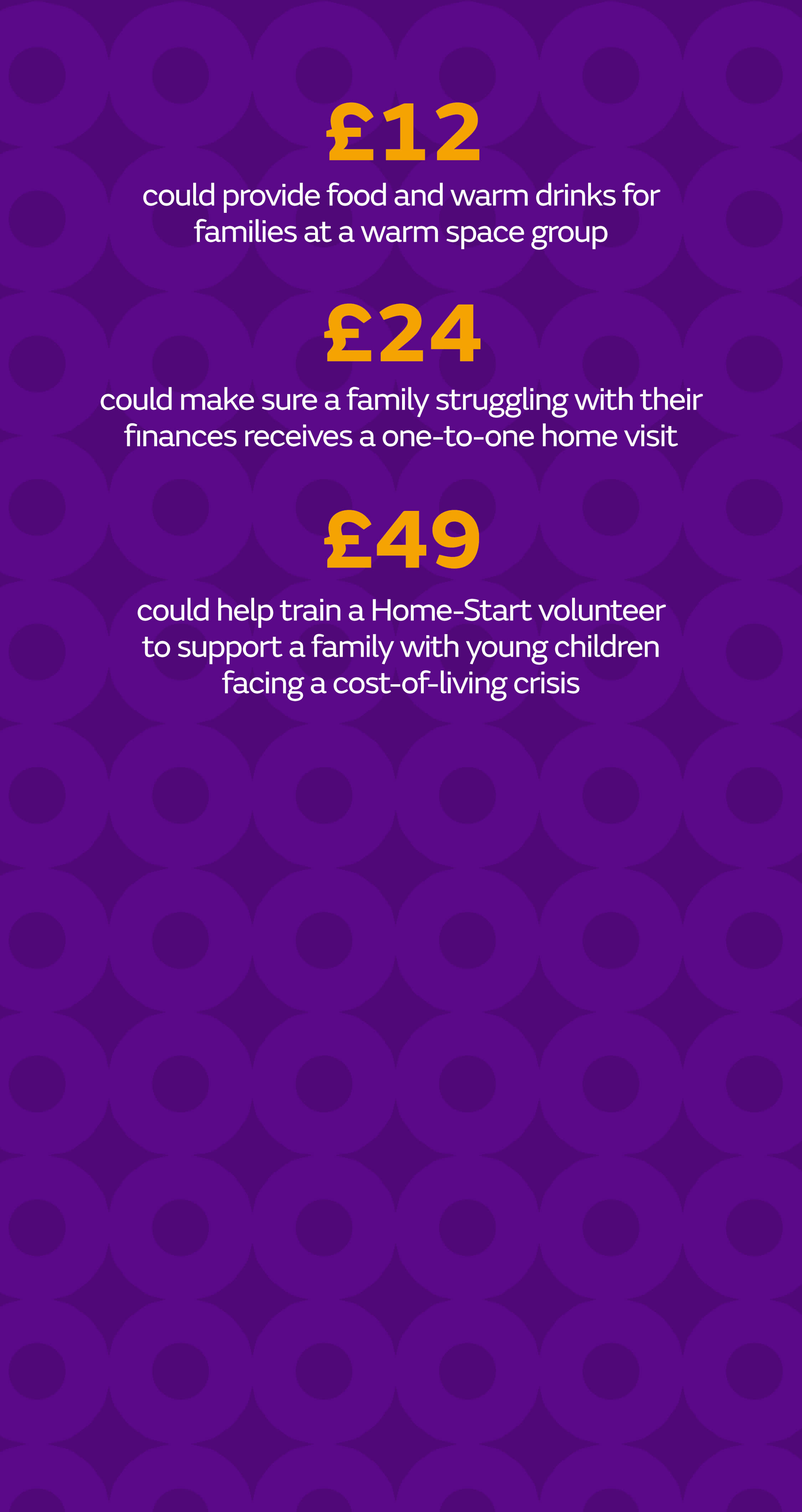Home-Start donations